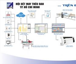 Triển lãm Dệt May - VTG 2017